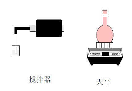 Tego消泡劑，消泡劑