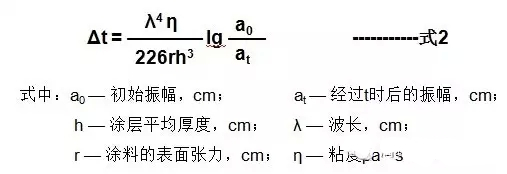 <a href='/product/product-0001,0011,0019.shtml' class='keys' title='點擊查看關(guān)于流平劑的相關(guān)信息' target='_blank'>流平劑</a> 涂膜表面<a href='/product/product-0001,0011,0019.shtml' class='keys' title='點擊查看關(guān)于流平劑的相關(guān)信息' target='_blank'>流平劑</a> <a href='http://paulingchem.com.cn/product/product-0001,0011,0018.shtml' class='keys' title='點擊查看關(guān)于基材潤濕劑的相關(guān)信息' target='_blank'>基材潤濕劑</a> 迪高<a href='/product/product-0001,0011,0019.shtml' class='keys' title='點擊查看關(guān)于流平劑的相關(guān)信息' target='_blank'>流平劑</a>
