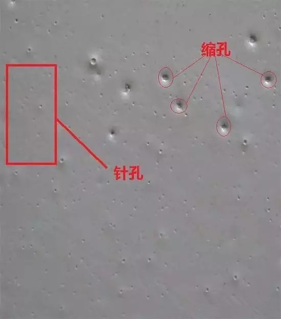 針孔，縮孔，流平劑，迪高助劑