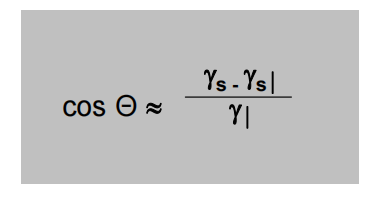 基材<a href='http://paulingchem.com.cn/product/product-0001,0011,0018.shtml' class='keys' title='點(diǎn)擊查看關(guān)于潤(rùn)濕劑的相關(guān)信息' target='_blank'>潤(rùn)濕劑</a>
