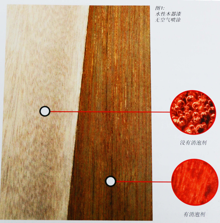 溶劑型地板漆<a href='http://paulingchem.com.cn/product/product-0001,0011.shtml' class='keys' title='點(diǎn)擊查看關(guān)于迪高助劑的相關(guān)信息' target='_blank'>迪高助劑</a>,溶劑型地板漆<a href='/product/product-0001,0011,0019.shtml' class='keys' title='點(diǎn)擊查看關(guān)于流平劑的相關(guān)信息' target='_blank'>流平劑</a>,溶劑型地板漆消泡劑,溶劑型地板漆分散劑