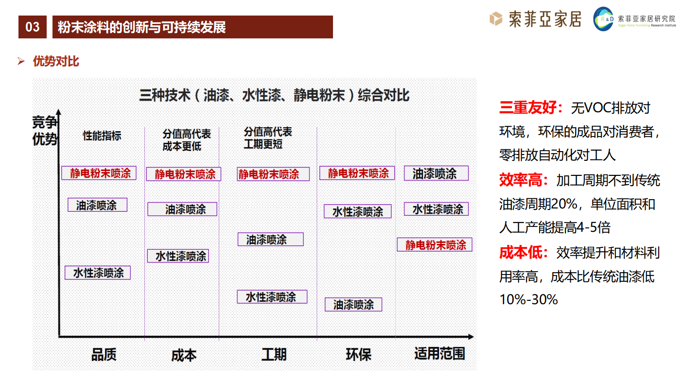 <a href='http://paulingchem.com.cn' class='keys' title='點(diǎn)擊查看關(guān)于涂料助劑的相關(guān)信息' target='_blank'>涂料助劑</a>
